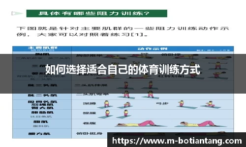如何选择适合自己的体育训练方式