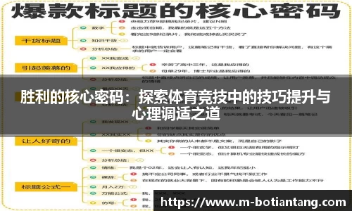 胜利的核心密码：探索体育竞技中的技巧提升与心理调适之道