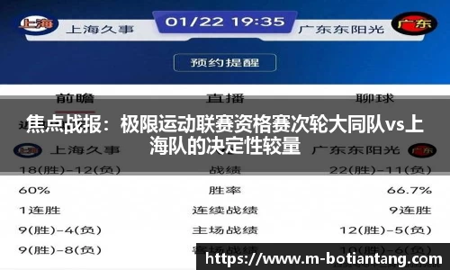 焦点战报：极限运动联赛资格赛次轮大同队vs上海队的决定性较量
