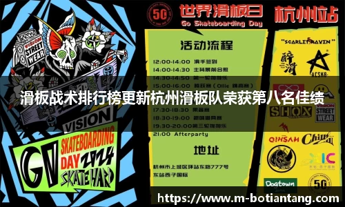 滑板战术排行榜更新杭州滑板队荣获第八名佳绩