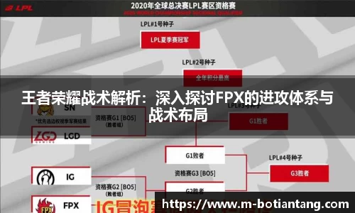 王者荣耀战术解析：深入探讨FPX的进攻体系与战术布局